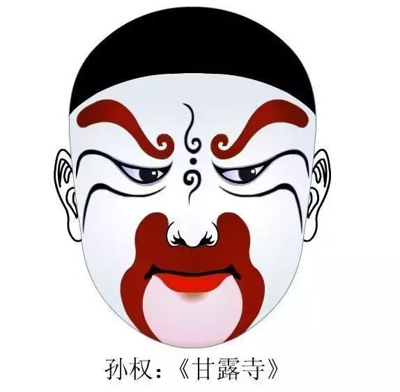 红色脸谱象征着什么,红色脸谱象征着什么精神(脸谱,勾勒生活的色彩)