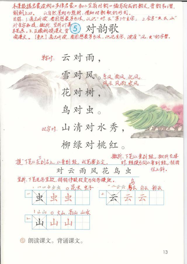 最简单有效的幼儿识字方法，最简单有效的幼儿识字方法有哪些（小学生识字的好方法）