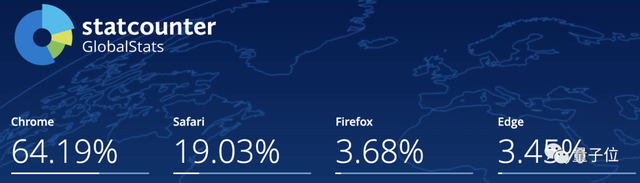 谷歌是干什么的，谷歌paypal下载安卓（谷歌这次成了公敌）