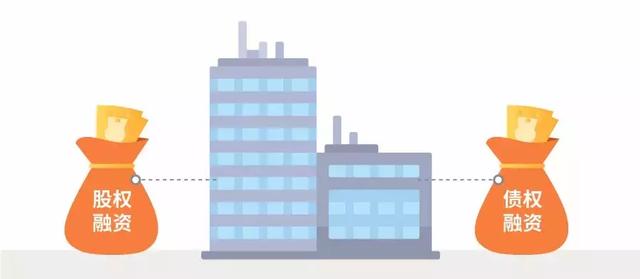 资本市场包括哪些，资本市场的特点（教你搞清楚到底什么是资本市场）