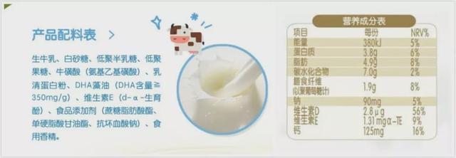 GB25191可以常喝吗（高钙奶、有机奶、脱脂奶、舒化奶等等）