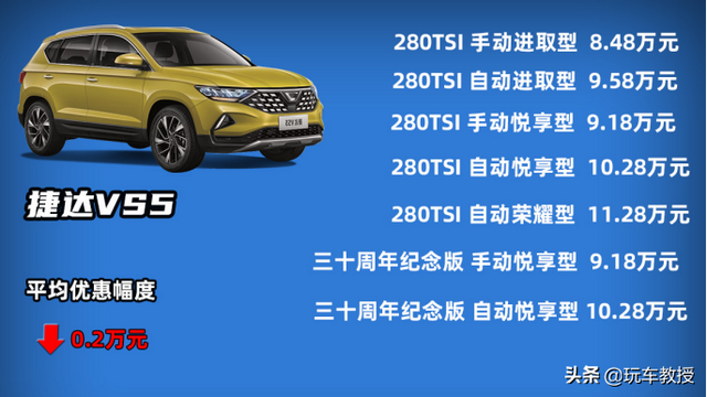 10万左右suv，10万左右suv车推荐（10万落地SUV谁最强）