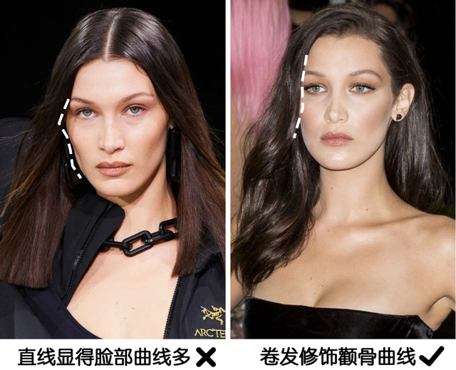 什么发型适合自己，自己适合哪种发型（你的脸型适合剪什么发型）