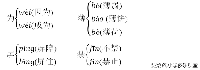 眷写是什么意思，眷写是什么意思啊（小学部编版五年级语文下册知识点归纳总结）