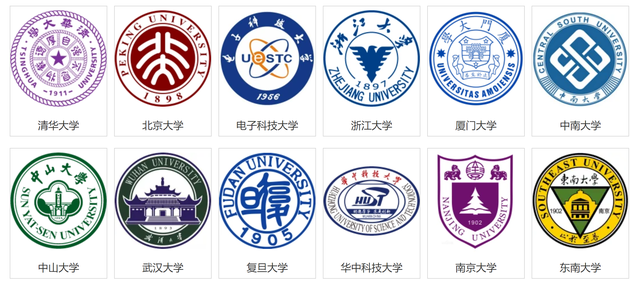 南京邮电大学是211还是985，南京邮电大学是一本还是二本（你真的知道什么是211）