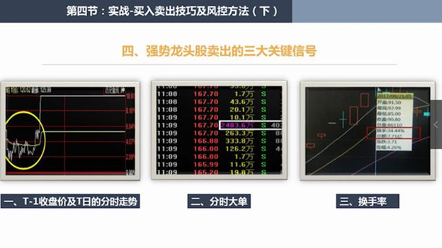 轴研科技（干货）