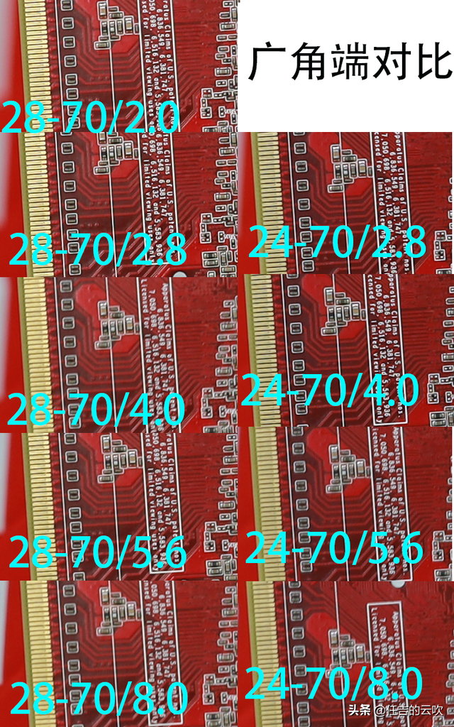 佳能2470二代，佳能2470镜头一代二代区别（佳能28-70/2.0与24-70/2.8二代差别多大）