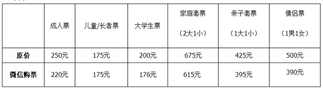 广州长隆在哪里，去广州长隆玩.在哪里住宿好（超全广州长隆欢乐世界游玩攻略）