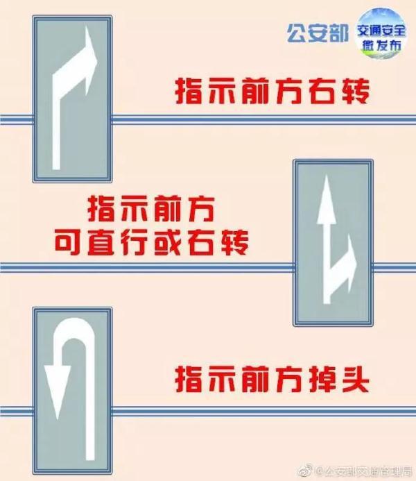 道路双箭头标志表示什么，路面上画的各种箭头都代表什么