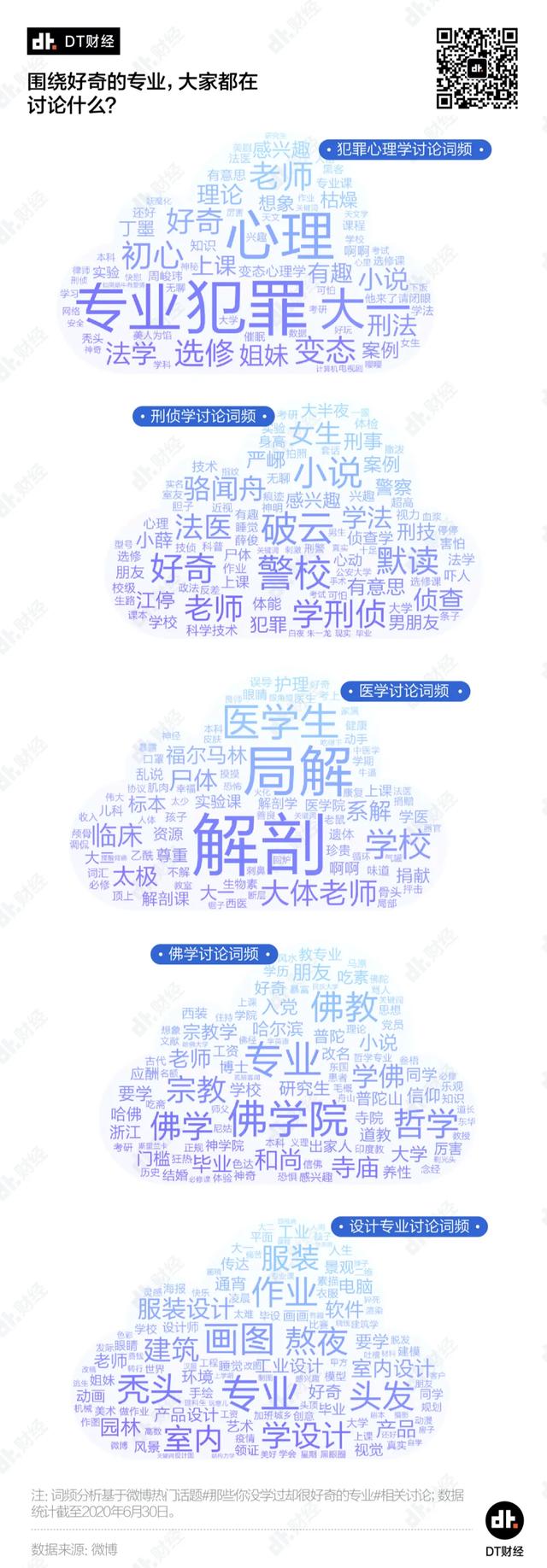 汉语国际教育是冷门专业吗，对外汉语老师真实收入（当代年轻人最后悔入坑的专业）