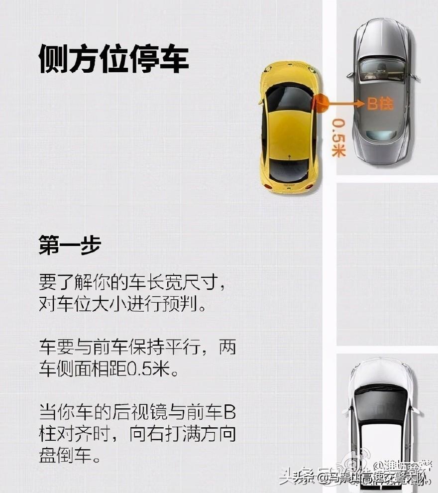侧方停车技巧图解（九图看懂侧方位停车技巧）