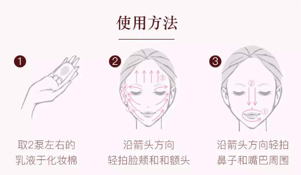 牛油果乳液()