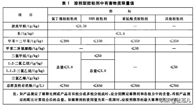 美缝什么颜色好看，美缝剂选什么颜色好看（美缝颜色的14种搭配方法）