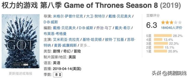 hbo最新的神剧，HBO出品的五部神剧