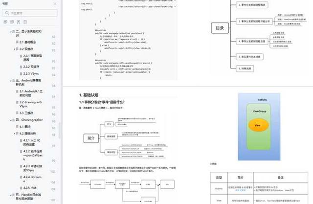 android软件工程师，android工程师需要掌握什么（普通Android开发如何进阶为Android高级工程师）