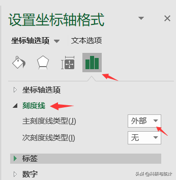 excel线性回归方程怎么做，怎样用excel制作回归方程曲线（如何采用Excel绘制简单散点图、分组散点图并拟合回归直线）