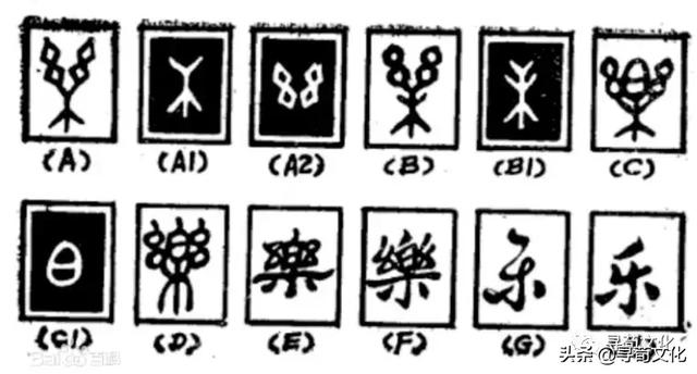 金字旁乐读什么，乐-汉字的艺术与中华姓氏文化荀卿庠整理
