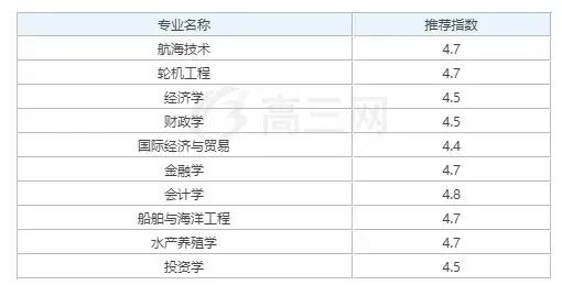 华侨大学在厦门尴尬,厦门有哪些大学(可我劝你留下……) 华侨大学在厦门尴尬,厦门有哪些大学(可我劝你留下……)