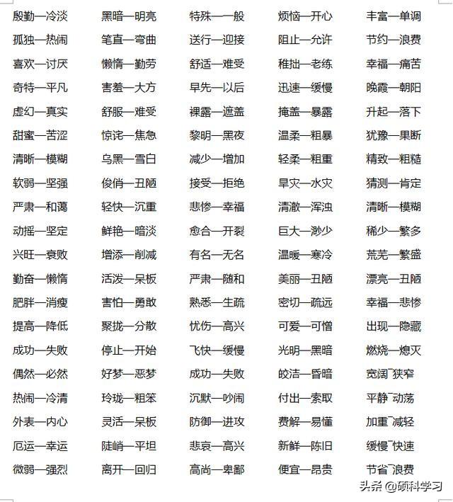 开始近义词是什么词语，开始近义词（1000个近反义词、单元、期中、期末总复习）