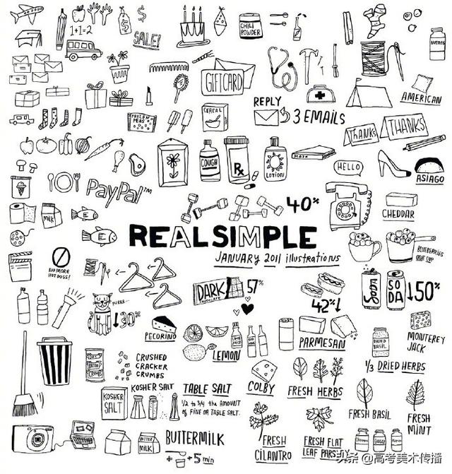 100种美食简笔画，中国美食简笔画100张（一组超全的食物简笔画参考）