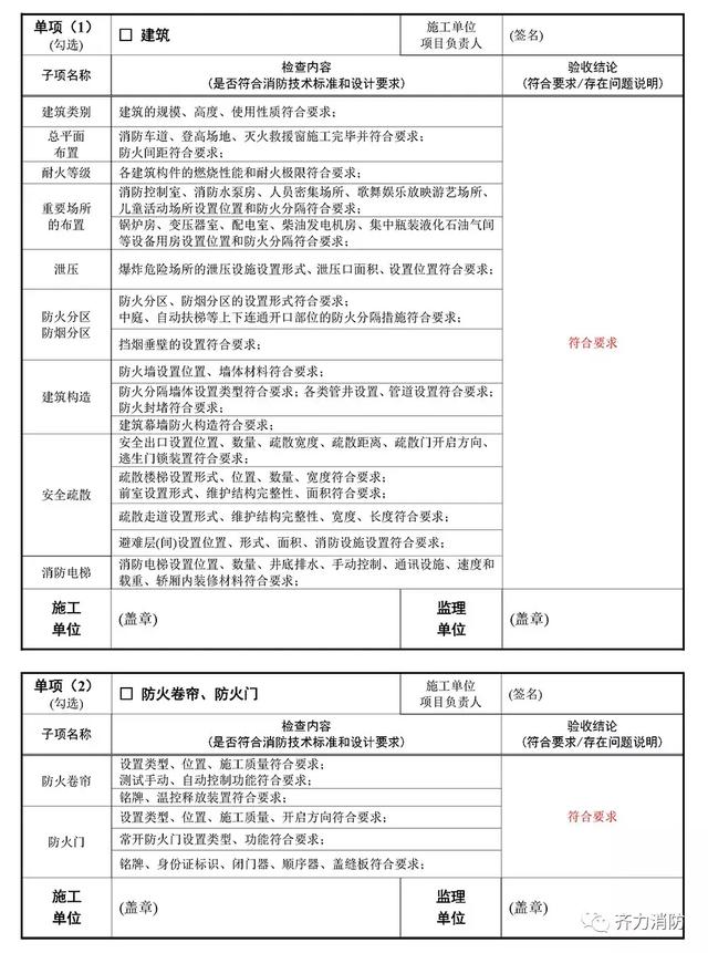 项目验收报告怎么写，如何写项目验收报告（工程竣工验收报告<消防>模板）