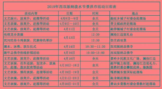 西双版纳傣族新年泼水，西双版纳风俗泼水节（版纳德宏万人泼水大PK）
