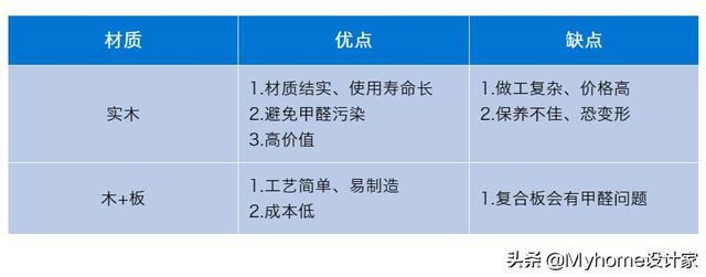 沙发挑选技巧，沙发挑选技巧图解（沙发选购避坑指南）