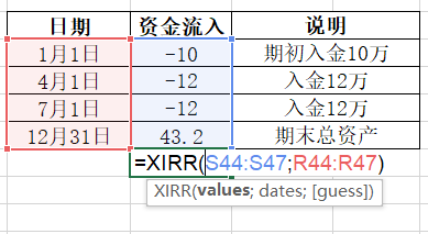 基金盈虧比例怎么看，基金盈虧比例怎么看的？