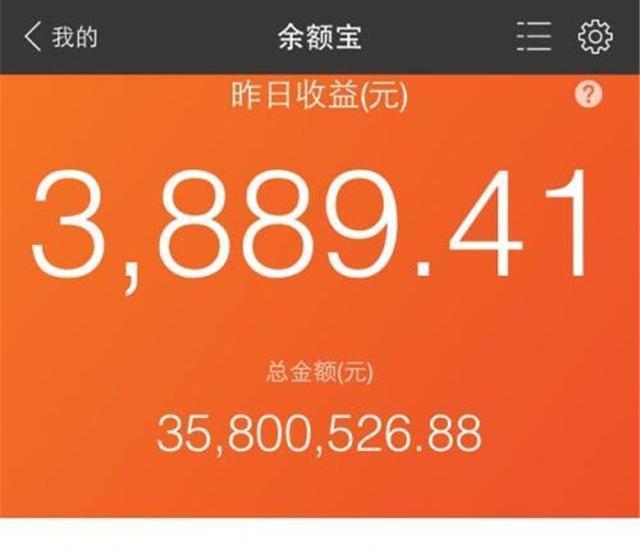 基金卖到余额宝提现到银行卡要手续费，基金卖到余额宝提现到银行卡要手续费吗？