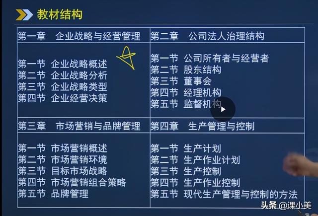 中级经济师工商管理考什么，工商管理中级经济师报考条件（中级经济师工商管理专业备考指南、考情分析）