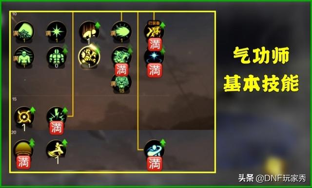气功师加点，神陵武装气功师加点（气功师PK教学：正确的加点）