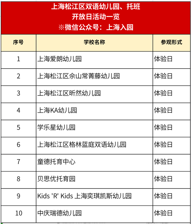 ins头像森系不露脸，ins唯美森系真人女生头像  ks小禾微信（本市小部分学校现开放免费报名渠道）