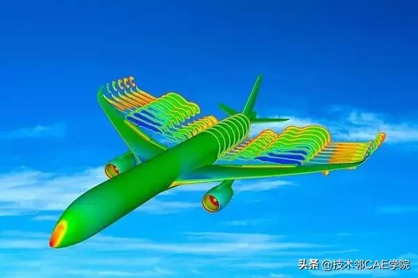 关于计算流体力学介绍，计算流体力学导论（一文带你了解计算流体力学CFD及其应用领域）