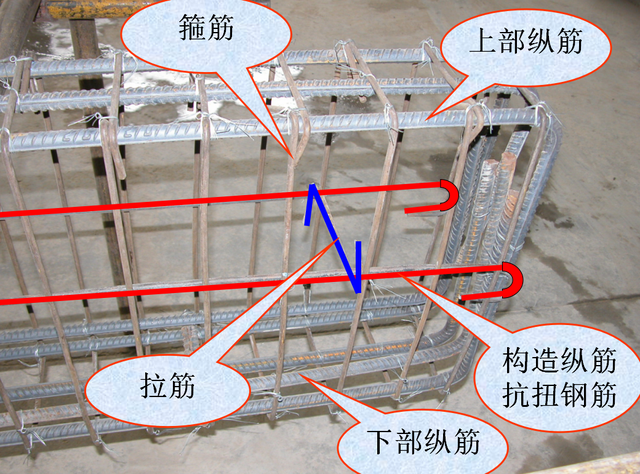怎样看建筑施工图，怎么看建筑施工图（建筑结构施工图识图）
