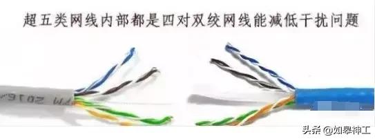 网线5类6类区别，网线5类6类有什么区别（超五类、六类、七类网线的对比）