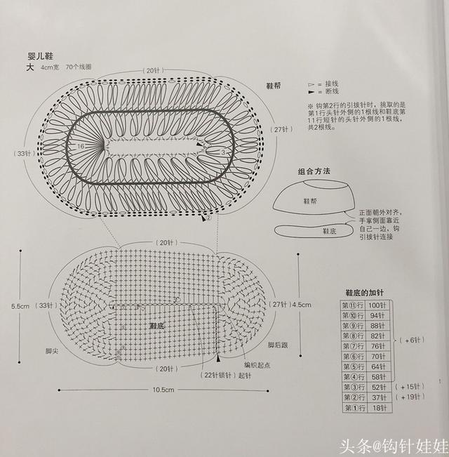婴儿鞋的织法，婴儿鞋的织法视频（简单易学的宝宝婴儿鞋钩织）