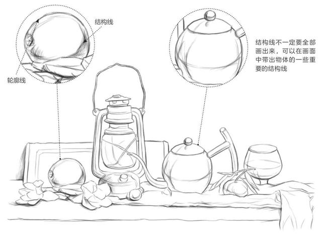 素描入门零基础教程排线技巧，零基础素描排线教程