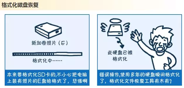 野猫软件榜之数据恢复工具