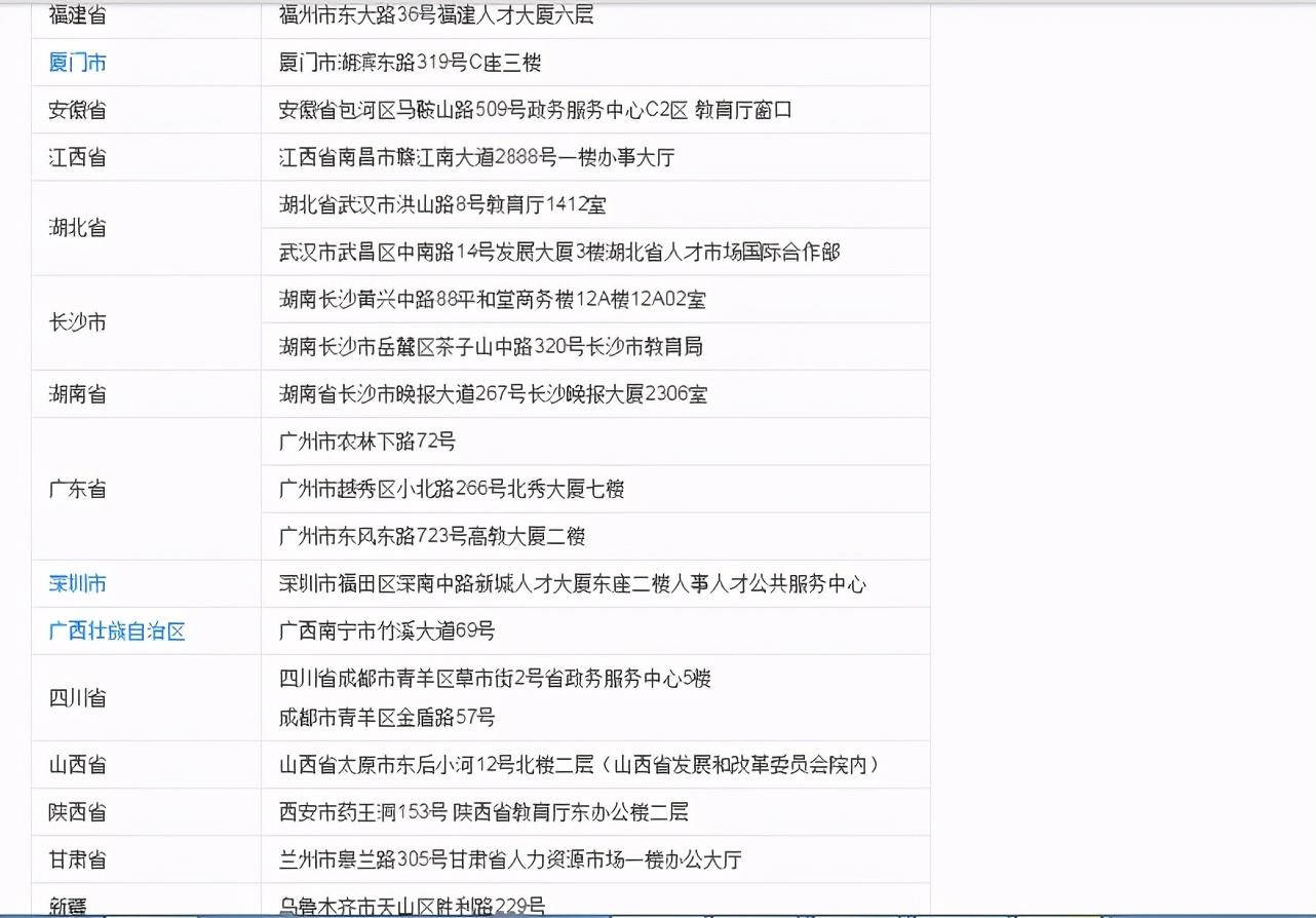 全国学籍号查询平台(查全国学籍号)