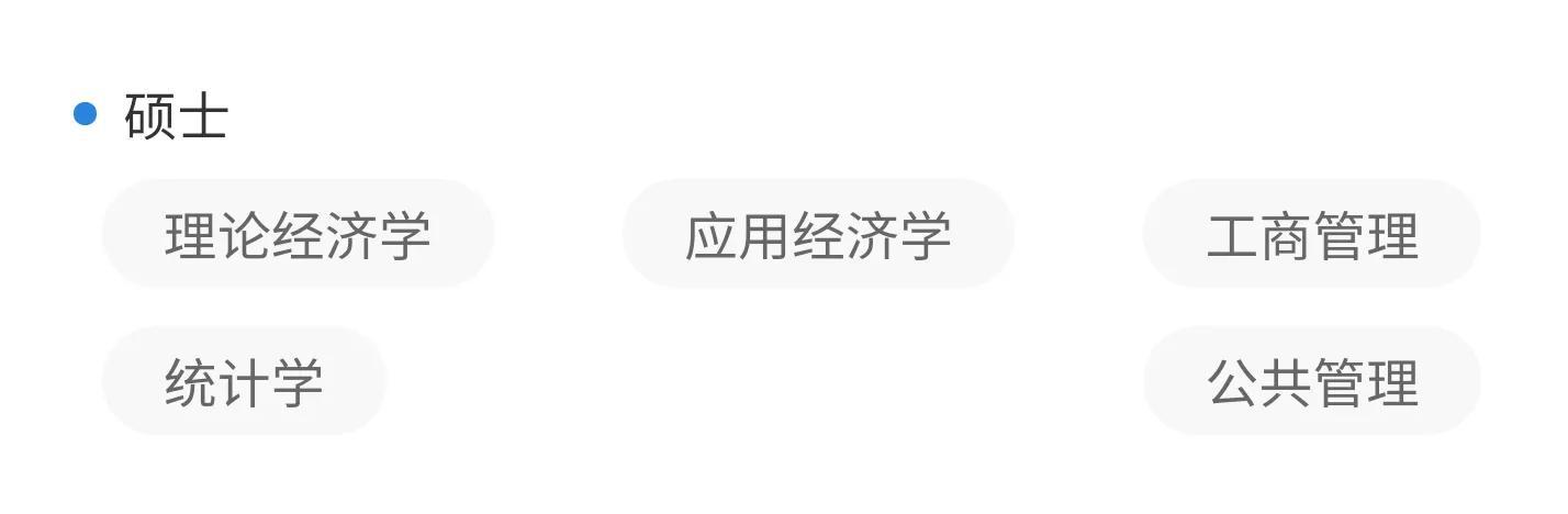 兰州财经大学是几本(兰州财经大学口碑)