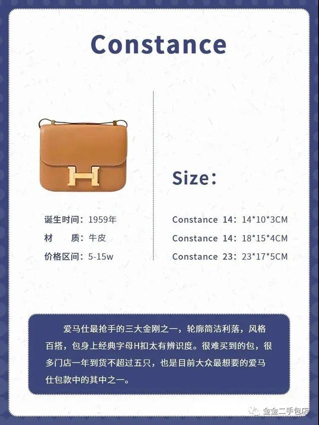 hermes是什么牌子，hermes是什么牌子的手表（秒收藏丨1分钟图解爱马仕包包九大经典系列）