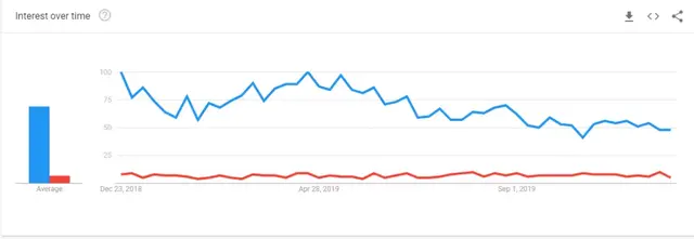 神雕侠侣ol好玩吗，神雕侠侣2好玩吗（时代选择了金庸）