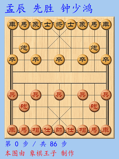 象棋王天一弃马反套路，地球上下象棋最厉害的男人