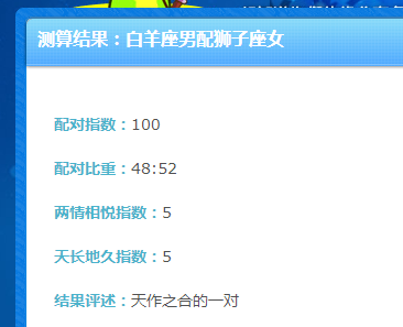 狮子男和白羊女，狮子男和白羊女的相处之道（白羊女遇到了狮子男）