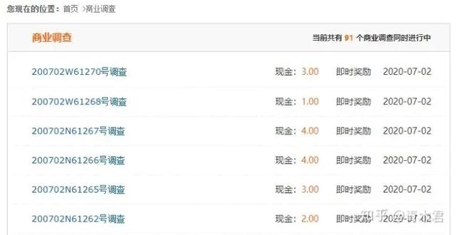 百度合伙人答题赚钱官网登录，百度知道合伙人怎么赚钱（常用的靠谱兼职网站！！！）