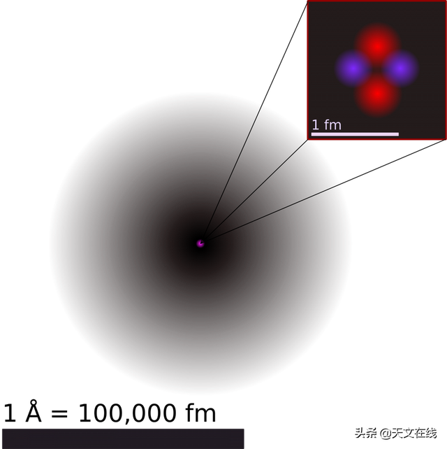 宇宙间的四种基本力，宇宙中的三种力（揭秘宇宙最强之力）