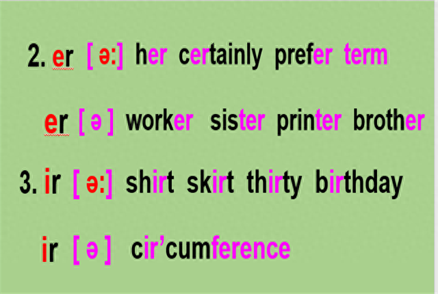 are怎么读，复习R音节与Re音节的自然拼读音
