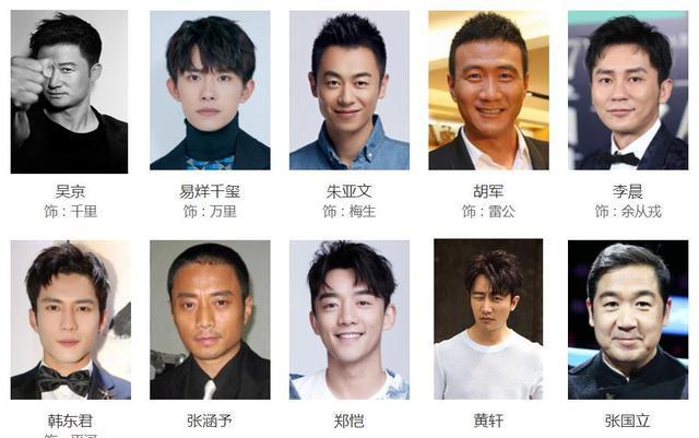 易烊千玺演的电影，易烊千玺演的剧有什么（易烊千玺两部电影总票房29亿）