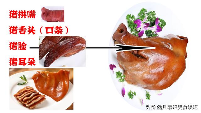 什么是母猪肉，猪肉都是母猪吗（猪肉各部位图解与介绍）