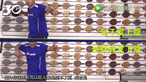 打乒乓球时都有哪些打法，乒乓球的打球的方法有几种（看完这10个乒乓技术细节）